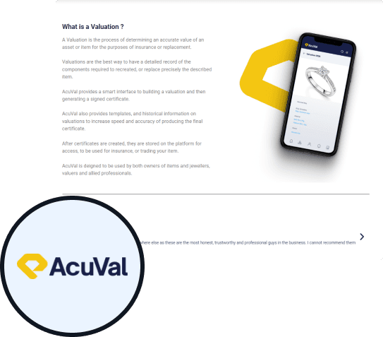 Acuval